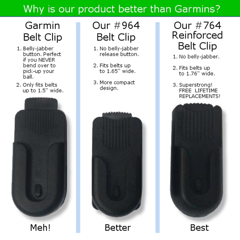 Reinforced Swivel Belt Clip (764)